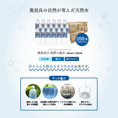 ふるさと納税 関市 【定期便 6ヶ月】高賀の森水 計288本 (500ml24本入2ケース×6ヶ月) |  | 02