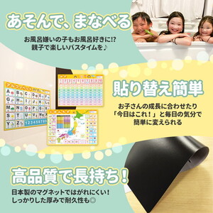 【アルファベット表ポスター】マグネットシート製 お風呂ポスター 40cm×57cm