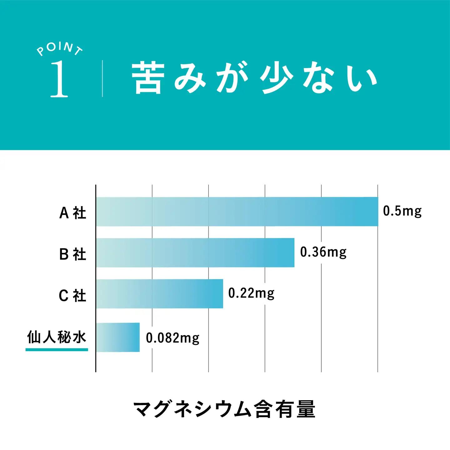 fn-09-001 仙人秘水 1.1L×12本 釜石鉱山 ドリンク ミネラルウォーター キャンプ アウトドア 防災 ソフトドリンク 飲料