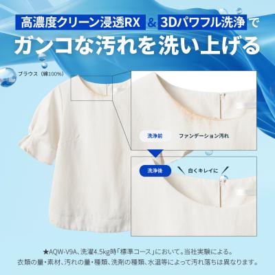 ふるさと納税 京都市 AQUA全自動洗濯機 高濃度クリーン浸透RX&3Dパワフル洗浄 10kg|家電 人気ブランド |  | 02