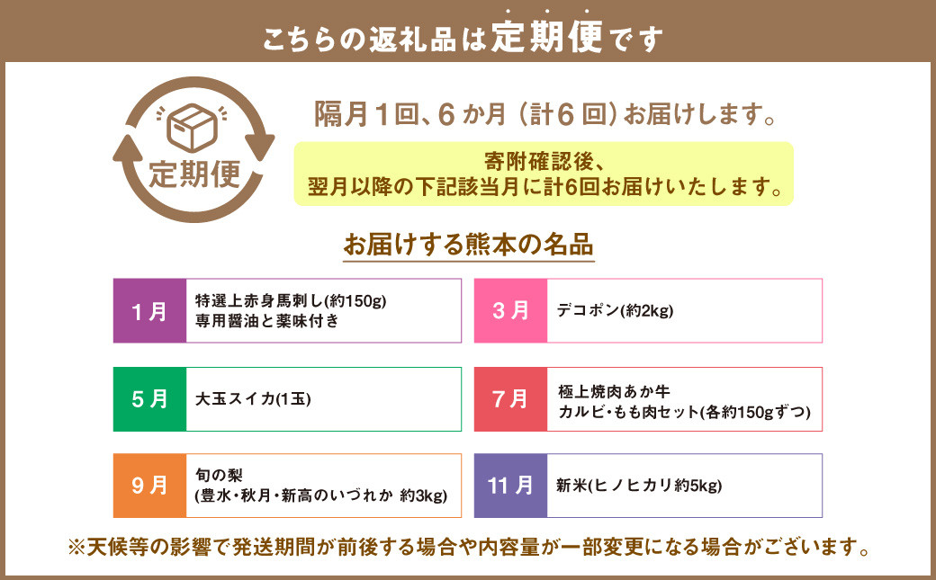 【6か月隔月定期便】熊本便り！熊本の名品堪能定期便