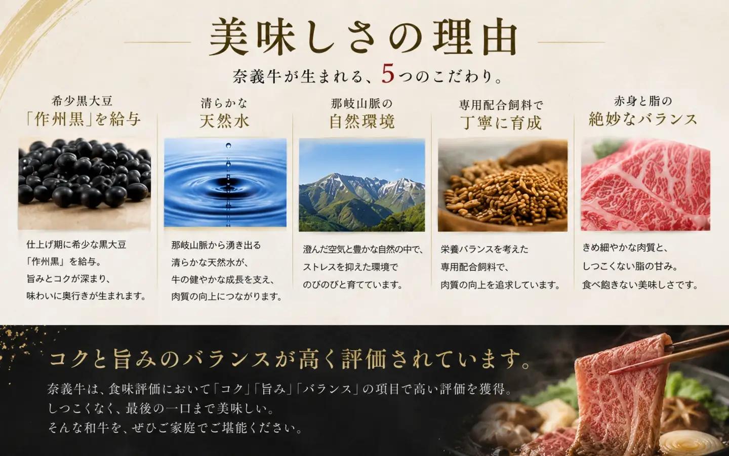 なぎビーフ （肩ロース） すきやき・しゃぶしゃぶ用 スライス 1000g （500g×2） / ロース 肩 牛肉 牛 和牛 なぎビーフ 冷凍 奈義町 岡山県産 国産牛 国産 【mtsy008】