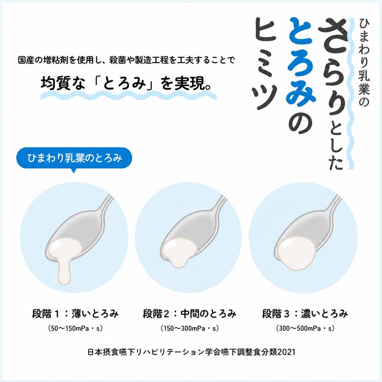とろみミルク 500ml × 4本 牛乳 乳飲料 乳製品 カルシウム 介護 誤嚥防止 栄養補給 国産牛乳 ひまわり乳業 高知県 南国市