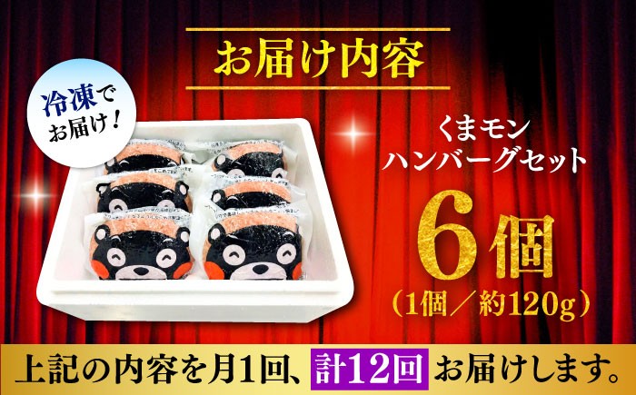 牛肉ハンバーグ あか牛 赤牛 個包装 肉汁 たっぷり くまモンパッケージ 牛肉 肉 冷凍 小分け 惣菜 生タイプ 定期便