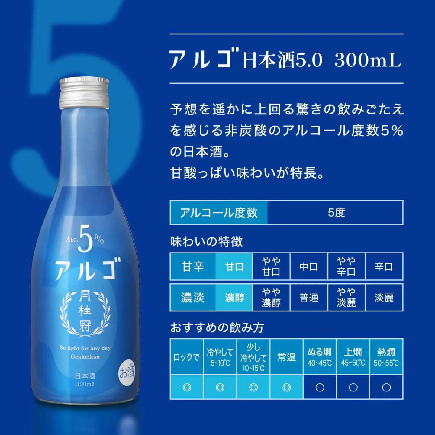 【月桂冠】 アルゴ ALc5% ＜３００ｍL＞×12本 ｜京都 ゲッケイカン 人気 日本酒 日本酒セット
