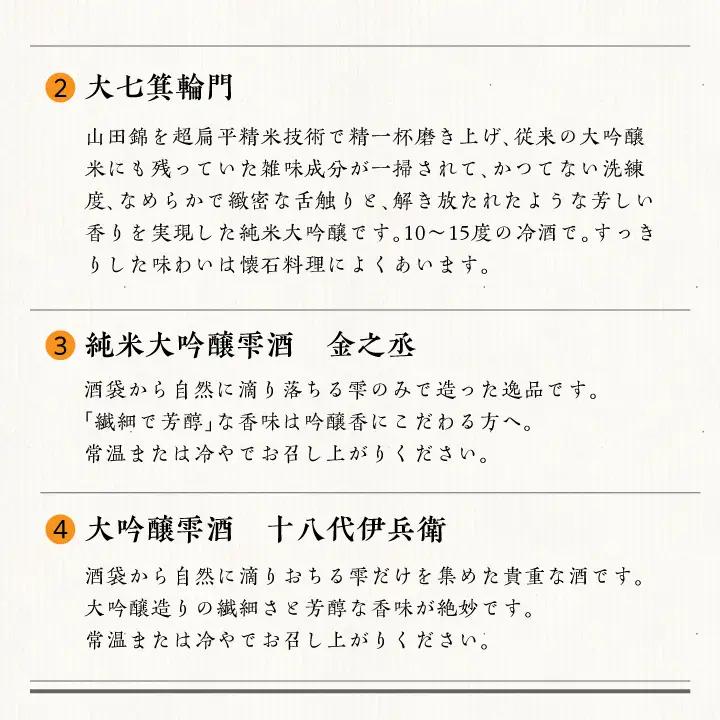 二本松堪能セット「頌歌「箕輪門」「金之丞」「十八代伊兵衛」1800ml×合計4本【道の駅「安達」智恵子の里】