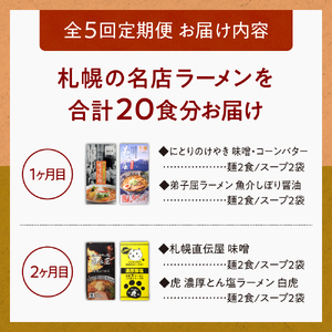 ラーメン 札幌名店の味　定期便２【合計5回発送／合計20食を毎月４食ずつお届け】