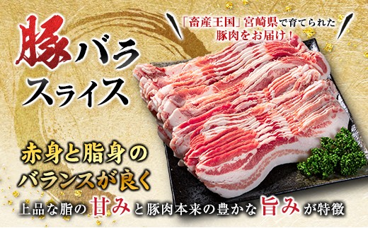 ＜宮崎県産豚バラスライス 1.8kg＞