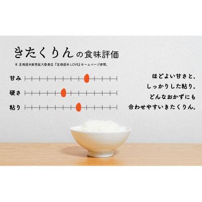 ふるさと納税 浦河町 【先行受付開始!】浦河の特別栽培米「きたくりん」精米(5kg×1袋)[37-1370] |  | 02