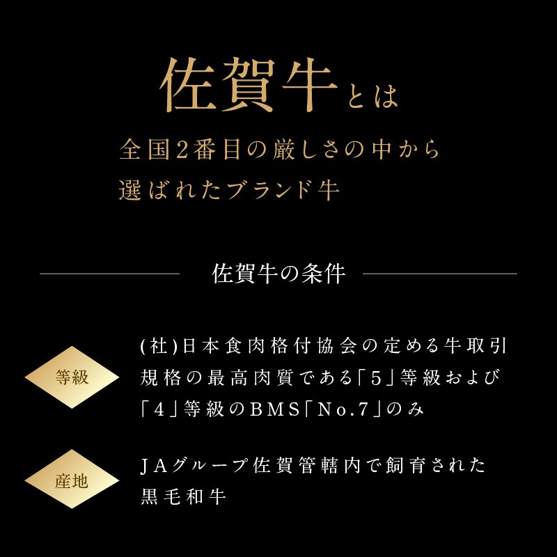 中山牧場 佐賀牛 赤身 焼肉