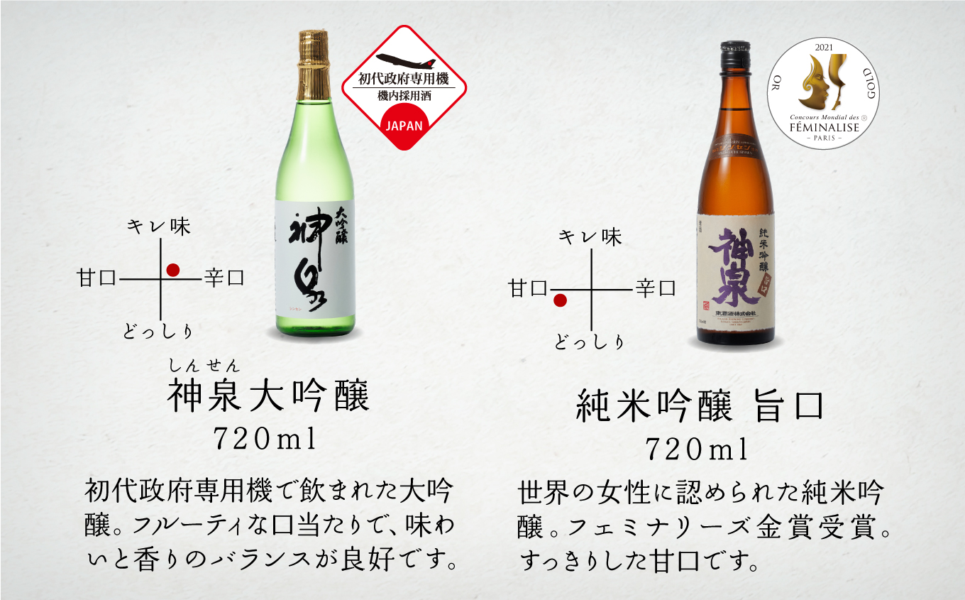 神泉おすすめ3本セット（720ｍｌ×3本）