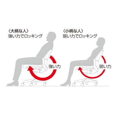 ふるさと納税 宮田村 コクヨチェアー　ピコラ(ソフトグレー・本体黒)/ハイバックタイプ/フローリング用(Vキャスター) |  | 03