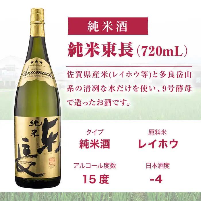 【定期便】 日本酒 純米東長 NAH096 日本酒 全6回