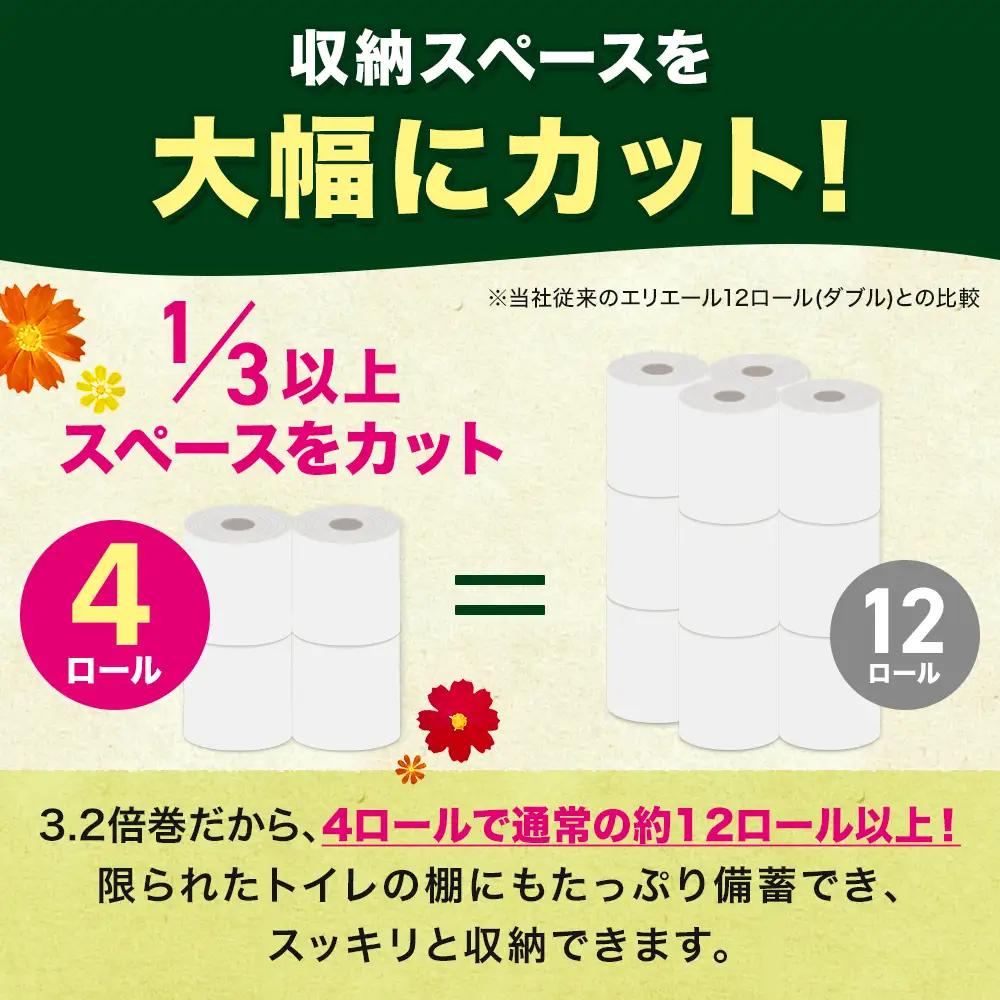 エリエール ina （イーナ） トイレット 3.2倍巻 16R（4R×4パック）ダブル