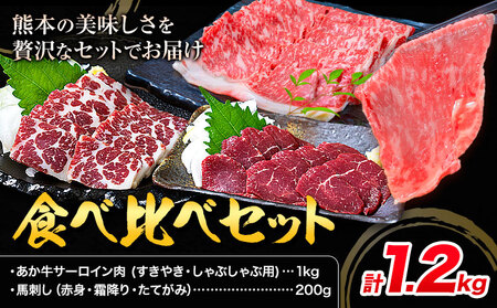 あか牛 すきやき・しゃぶしゃぶ用 サーロイン肉1kg・馬刺し200g 食べ比べセット たべたせいか