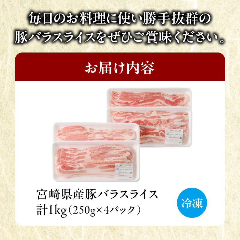 【2週間以内発送】宮崎県産豚バラスライス計1kg_T009-0111-2W【肉 豚 豚肉 おかず 国産 人気 ギフト 食品 お肉 しゃぶしゃぶ 贈り物 お土産 送料無料 プレゼント】