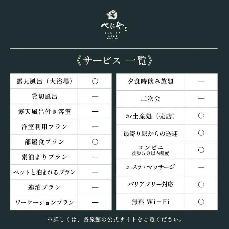 あわら温泉 宿泊利用券 9,000円分 ／ 宿泊券 利用券 旅館 ホテル チケット ペア 観光 旅行 源泉 大浴場 露天風呂 ミシュランキー旅館 1ミシュランキー [aw013-c004]