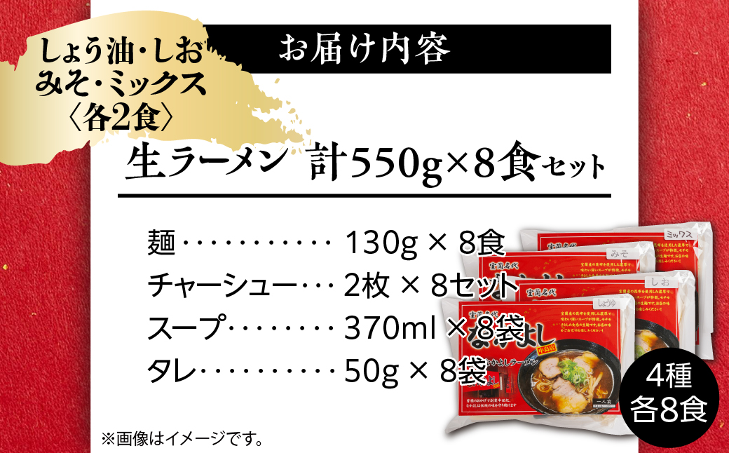 なかよしラーメン８食セット（しょう油×２、しお×２、みそ×２、ミックス×２） MROBT006 ８食入 セット（しょう油×２、しお×２、みそ×２、ミックス×２）