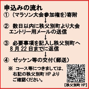 第14回秩父別産新米普及マラソン大会　参加権【F-01】