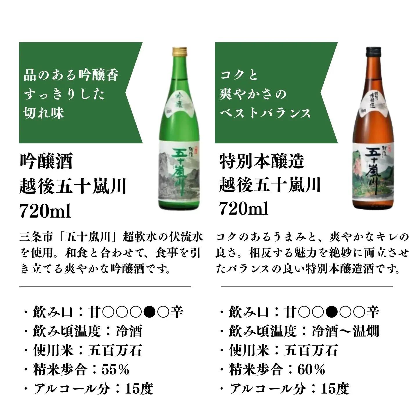 日本酒 福顔 飲み比べ 720ml 日本酒