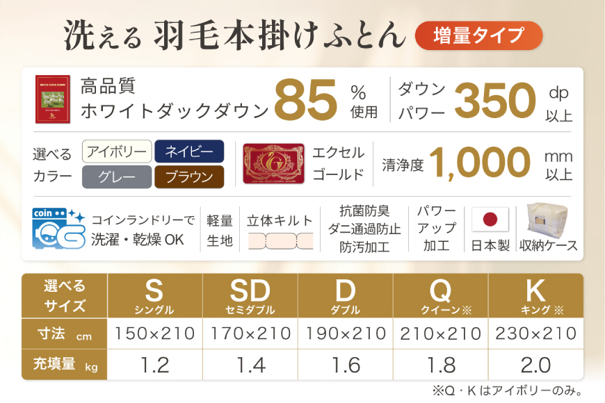 【冬用】洗える 羽毛布団 セミダブル 本掛け 増量 冬 掛け布団 ホワイトダックダウン85％ 1.4kg 350dp ネイビー 無地 4つ星 エクセルゴールドラベル 羽毛 布団 羽毛ふとん 本掛け布団