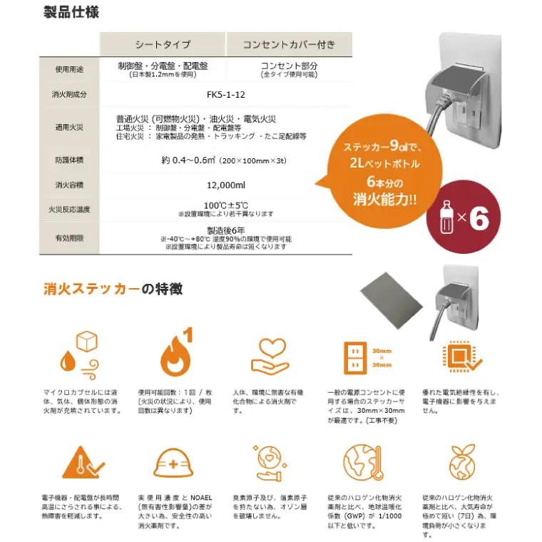 第１回水戸さきがけビジネス大賞 最優秀賞受賞！消火ステッカー１０枚（Fire Fighting Sticker）（ウルトラスーパーホワイト）（LE-2）