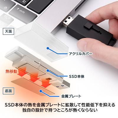 ふるさと納税 伊那市 ロジテック スティック型　高速SSD　1TB【LMD-SPBH100U3BK】 |  | 02