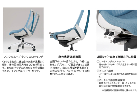 イトーキ『アクトチェア』エクストラハイバック 抵抗付きウレタンキャスター張地：ダックブルー（KG477JEEM1T1B4F）【EI066T】