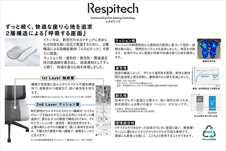 イトーキ オフィスチェア 『アクト２』メッシュバック 抵抗付きウレタンキャスター オフブラックフレーム 座張地(PV)：ダークグレーC（KJ457JVM-W2C3CF）【EI163W】