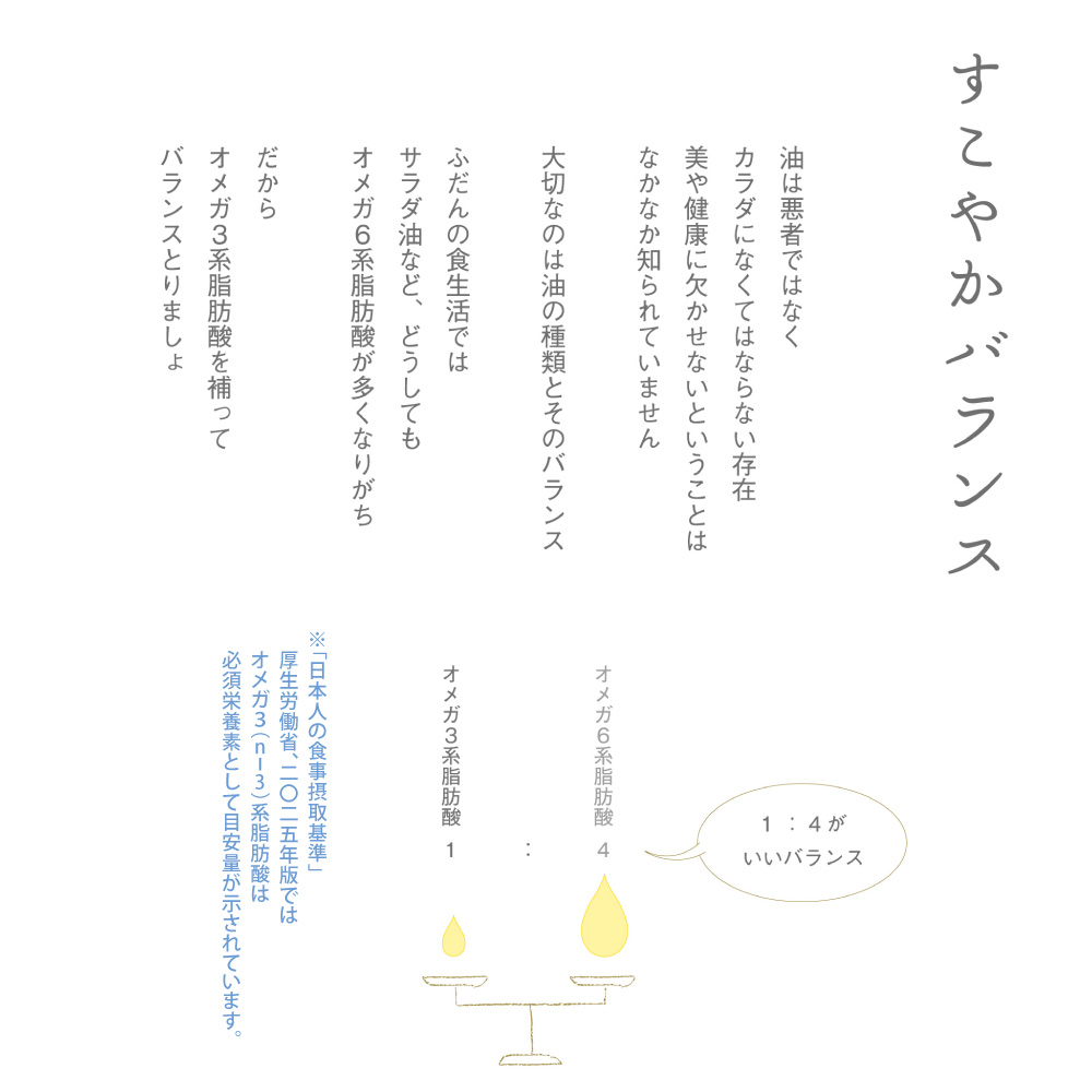 亜麻仁油サプリメント180粒（8袋）