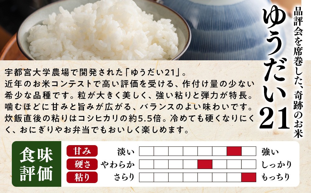 先行予約受付【令和8年度新米】【3ヵ月定期便】ギネス認定「世界最高米R」ゆうだい21 白米 3回×2kg 計6kg | 米 こめ 白米 精米 ごはん 2キロ 国産米 ブランド米 金賞 日本一 猪苗代町産 福島県産 農家直送 産地直送 生産者直送 弁当 家庭用 精米済み 猪苗代町 ※2026年10月～発送