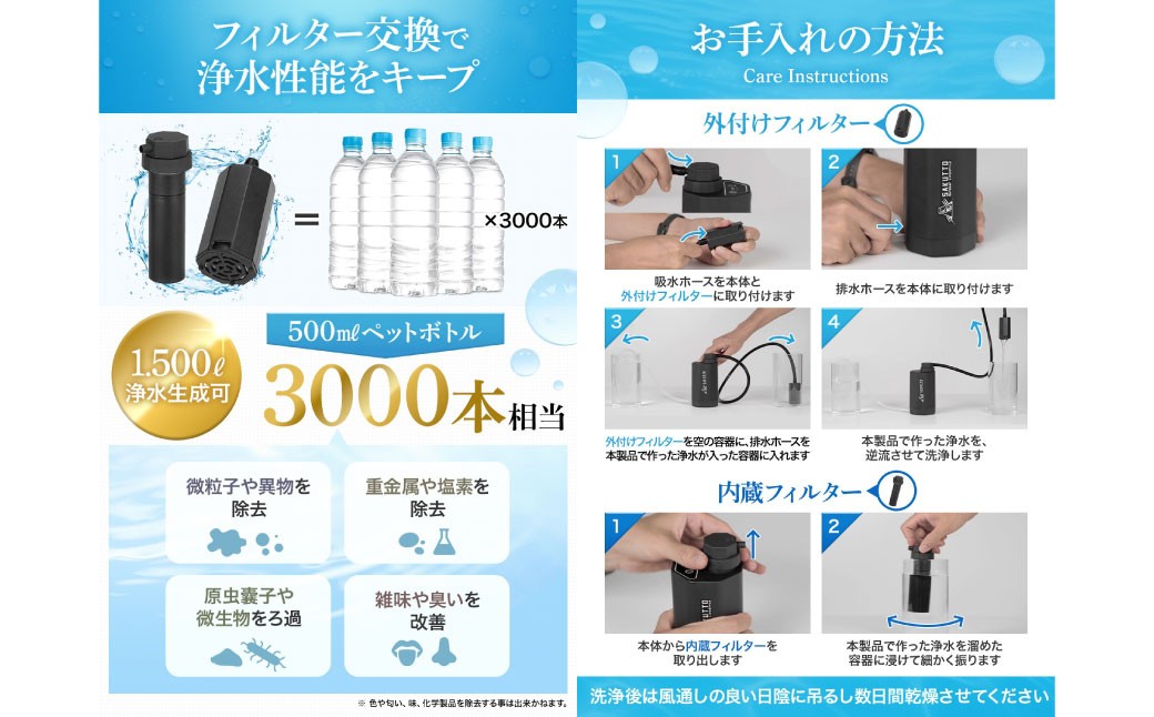 【交換フィルターのみ】 SAKUTTO 電動浄水器