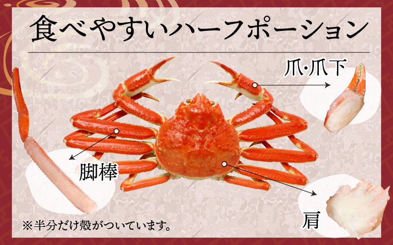 【9月10月だけの特別価格！】【最新の冷凍技術】"カット生" 紅ずわいがにハーフポーション（半むき身）脚棒・爪・爪下・肩　1.8kg 1.8kg