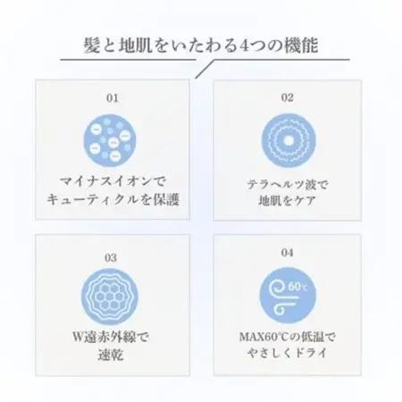 低温風で髪を守りながら速乾ドライヤー　Dr.Beau KAZE nice Dryer Premium【配送不可地域：沖縄県】【1726789】