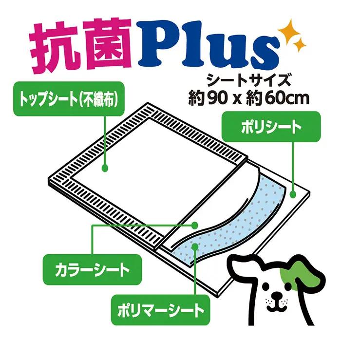 287ペットシート こまめだワン スーパーワイド 32枚×4袋 クリーンワン ペットシーツ 犬用 抗菌 こまめに交換 いつも清潔