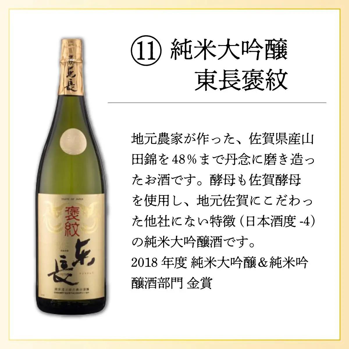 純米大吟醸東長 褒紋 720ml