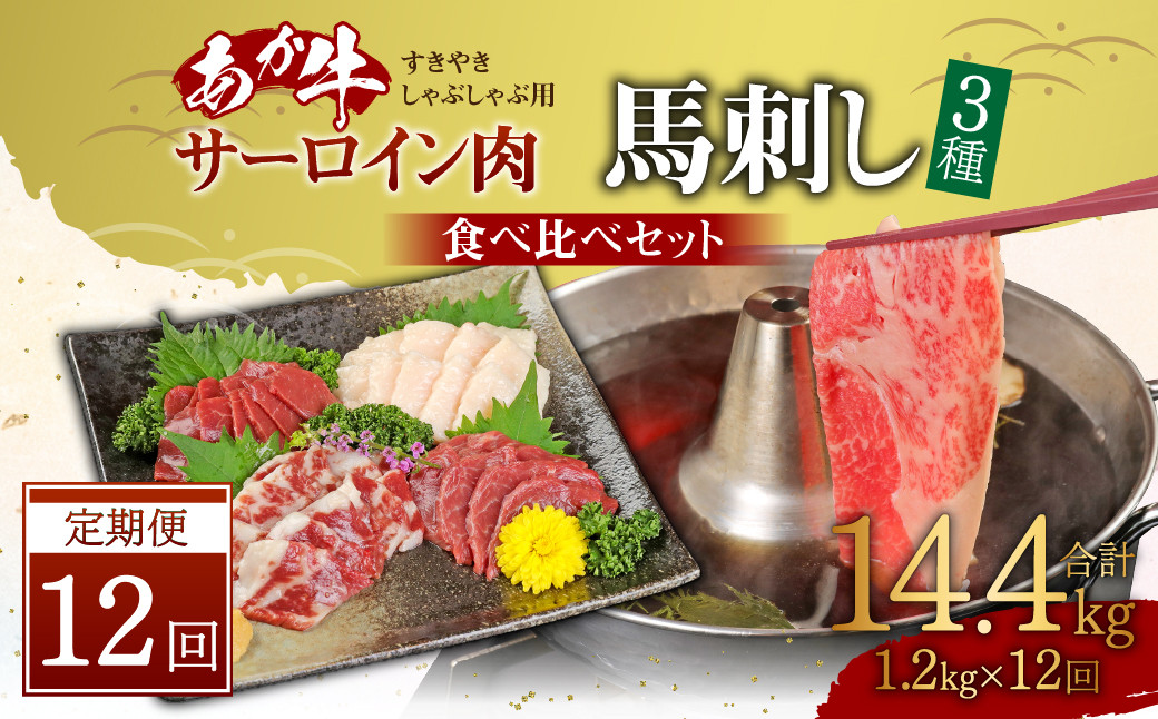 すきやき・しゃぶしゃぶ用サーロイン肉1kg(500g×2)馬刺し200g ( 赤身 100g 霜降り 50g たてがみ 50g)