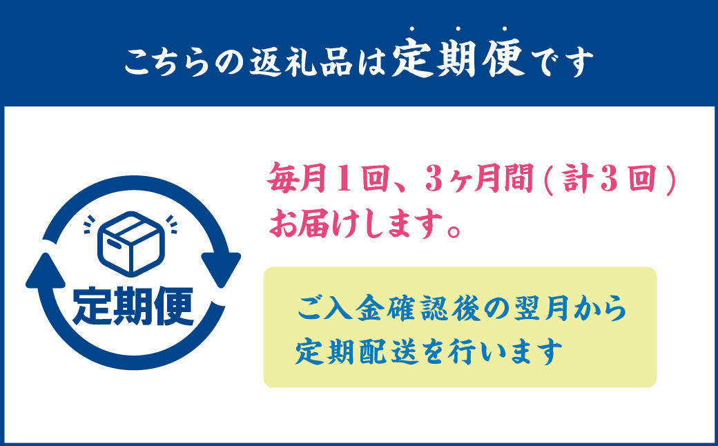 【3ヶ月定期便】とんでもない鯖(鯖文化干し8枚×3回)