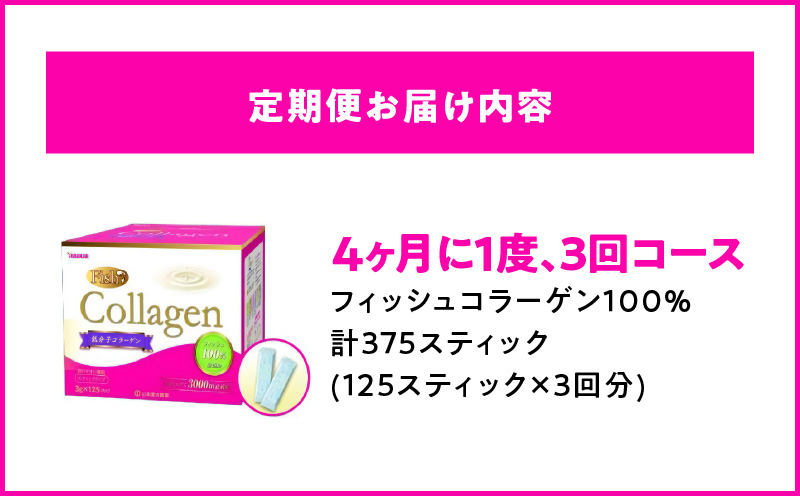 ＜4ヶ月に1度、3回送付定期便＞山本漢方のコラーゲン[027Y22-T]_イメージ4
