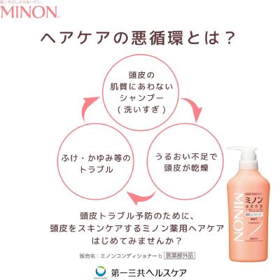 ふるさと納税 高崎市 ミノン薬用コンディショナー 詰替用380mL×3個セット |  | 03