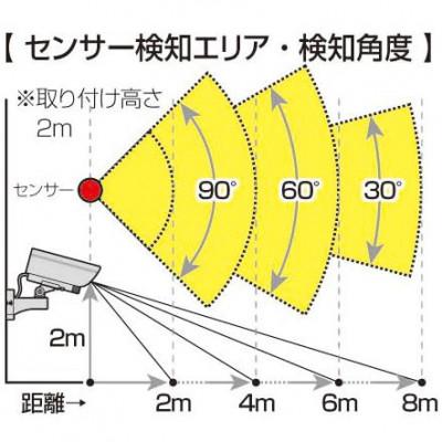 ふるさと納税 小野市 大進 カメラに見えるセンサーライト DLB-K500 防犯ライト ソーラーライト 防雨 屋外 人感 |  | 02