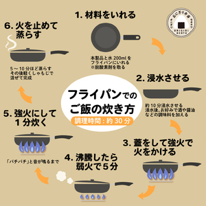 新発田産コシヒカリ炊き込みご飯セット【 キャンプ アウトドア 炊き込みご飯 米 無洗米 保存食 備蓄食 防災 セキカワカナモノ J13_01 】 