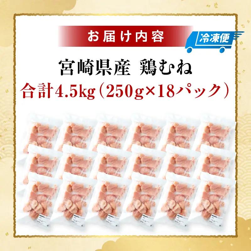 ＜2026年7月発送＞小分け＆パラパラ！宮崎県産鶏むねカット合計4.5kg_K043-021-2607