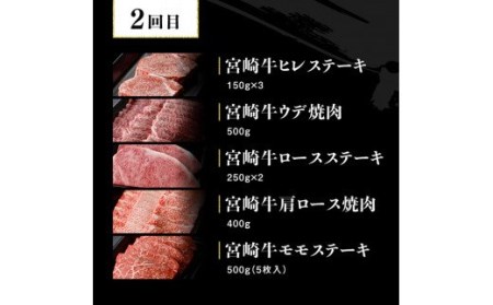 【定期便】宮崎牛６ヶ月定期便Ｄ【肉 牛肉 国産牛肉 黒毛和牛 宮崎牛 ブランド BBQ アウトドア A4ランク 4等級 A5ランク 5等級 肉質等級4等級以上の牛肉 ステーキ スライス 焼肉 全６回 