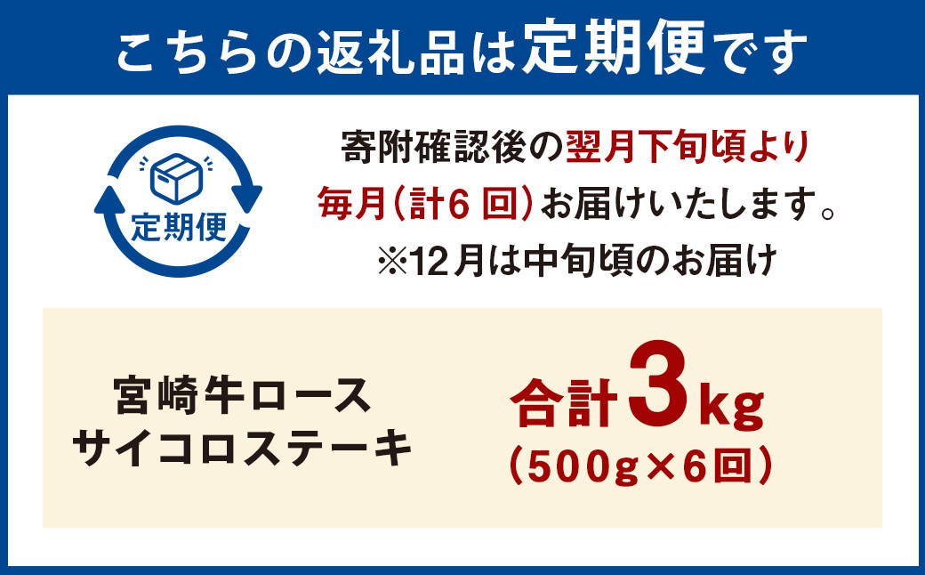 ＜宮崎牛ロースサイコロステーキ 500g（1パック：500g×6回）＞