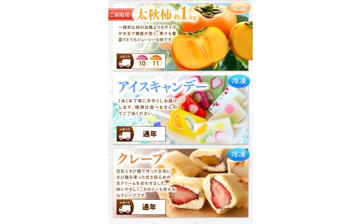 【 定期便 2回 】 プチっと 堪能 ！家庭用 フルーツ定期便 | 果物 フルーツ 高評価 いちご みかん 不知火 スイカ ぶどう 梨 柿 アイス クレープ 2回 ～ 12回 1年 お試し 旬 採れたて 熊本県 玉名市