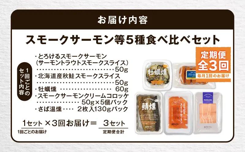 【全3回定期便（毎月）】【王子サーモン】スモークサーモン等5種 食べ比べセット T041-T08-01 定期便 定期 魚