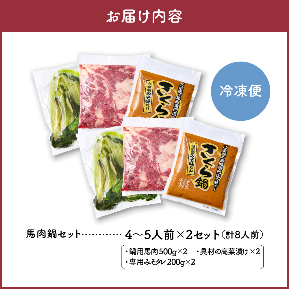 桜鍋セット約8人前 鍋用馬肉500g×2、専用みそタレ200g×2、具材の高菜×2 【 さくら鍋 鍋 鍋セット 青森 五所川原 馬肉 1000g なべ 】