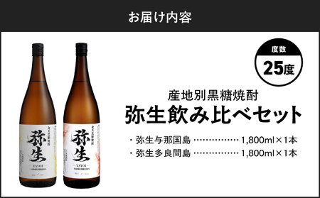 産地別黒糖焼酎 選べる 弥生飲み比べ セット 1800ml 2本入り（ 弥生与那国島 25度 ＆ 弥生多良間島 25度 ） A185-034-04 黒糖焼酎 焼酎 酒 お酒 アルコール 黒糖 本格焼酎