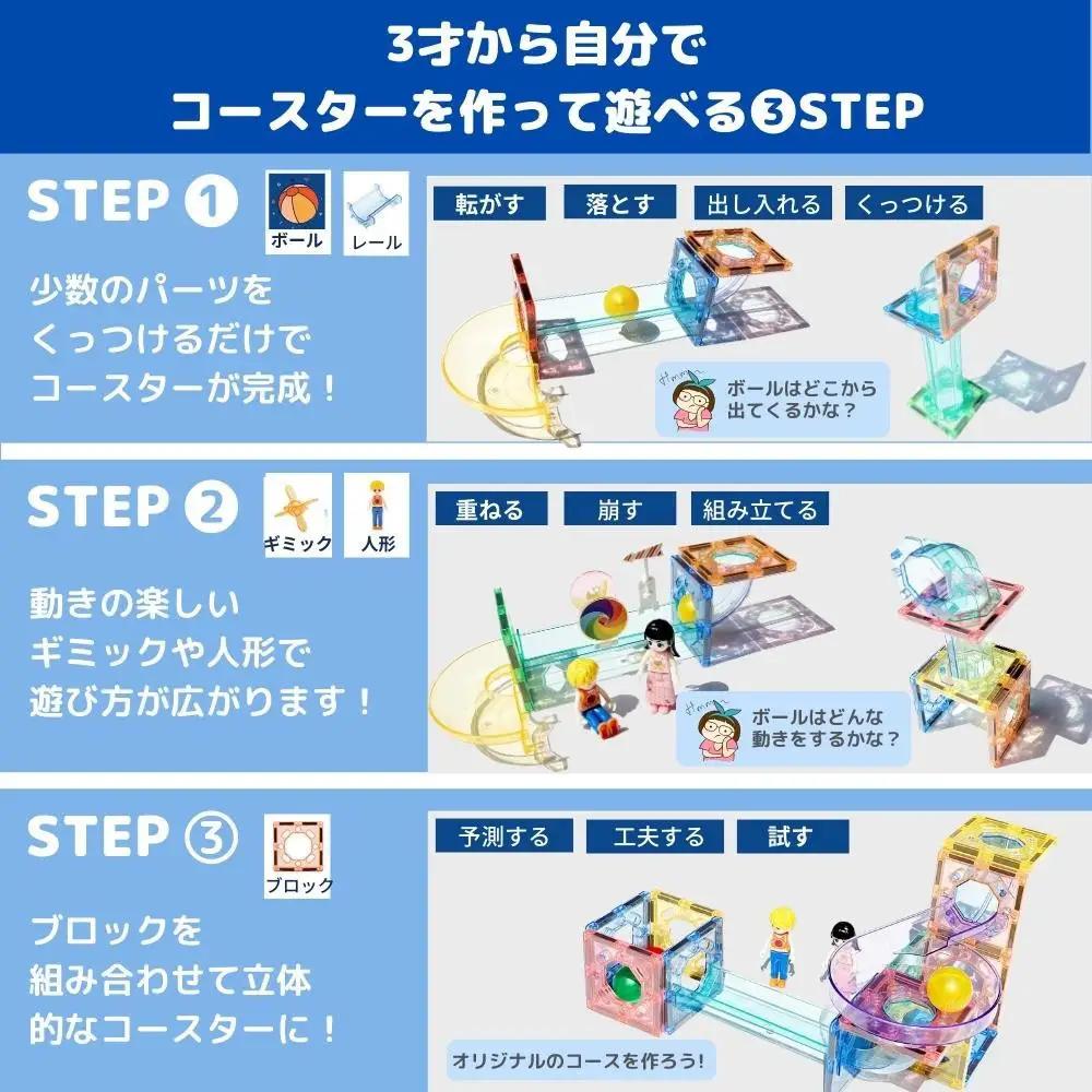 kebo 磁石ブロック スロープセット 126pcs  おもちゃ スロープ　積み木 立体パズル 入園　入学　3歳 4歳 5歳 6歳 お誕生日 マグネット｜知育玩具